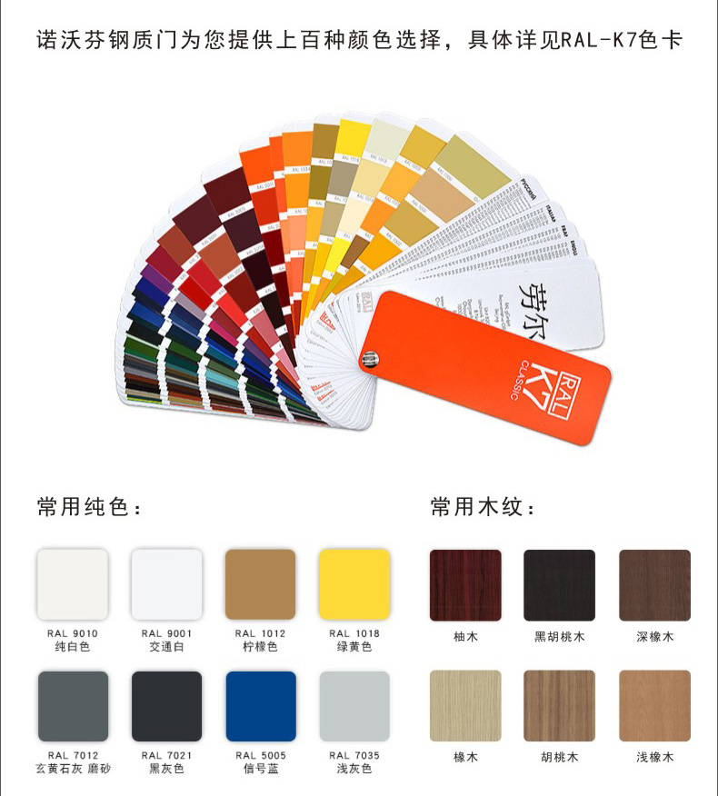 诺沃芬入户门