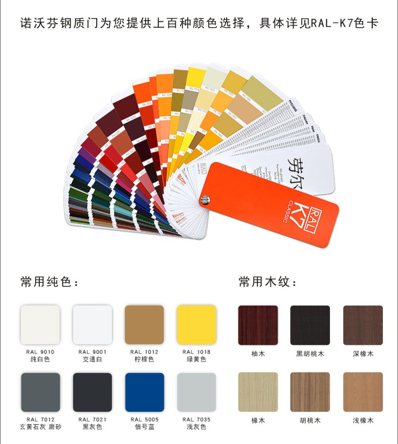 诺沃芬入户门