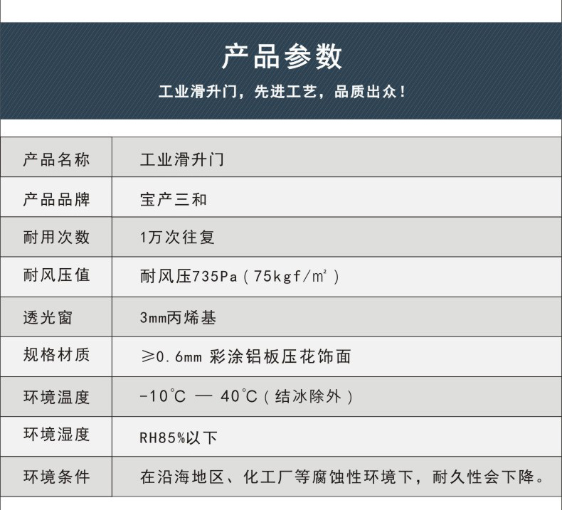 工业滑升门