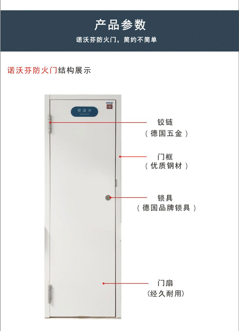 丙级防火门结构