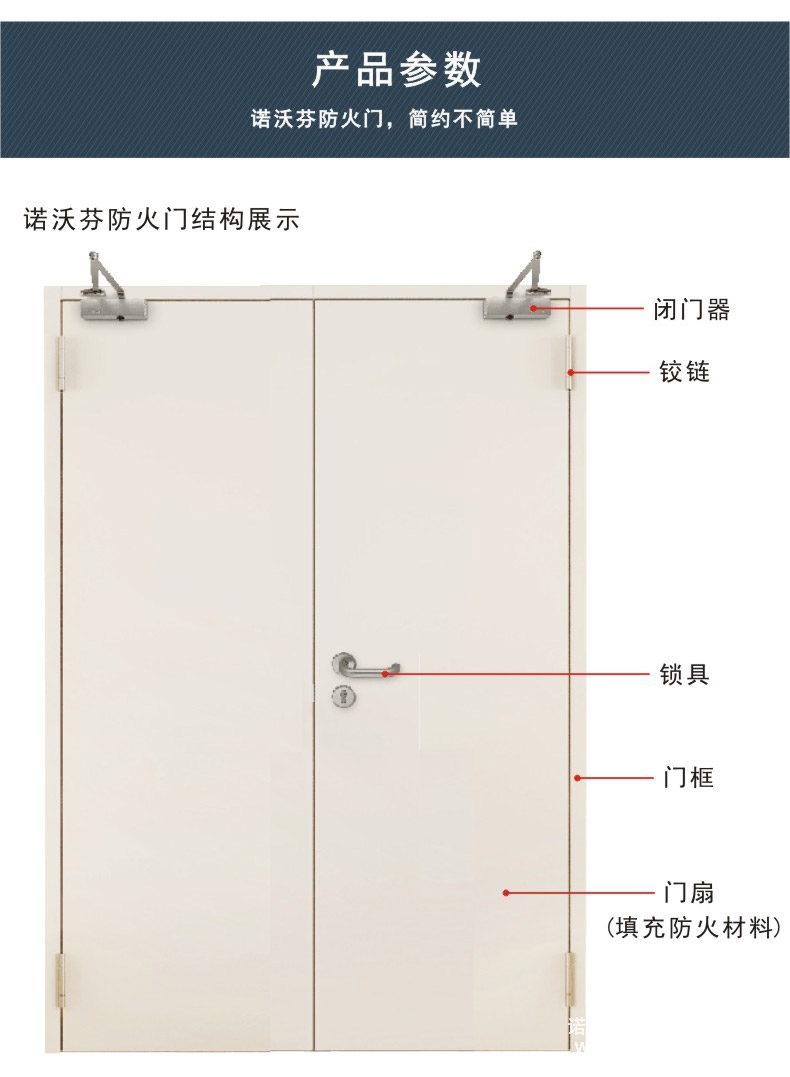 防火门