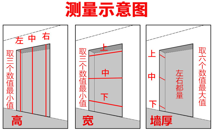 诺沃芬入户门