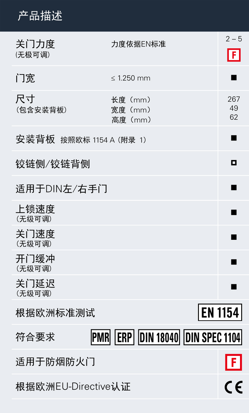 茵科ECO闭门器