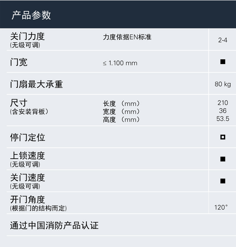 茵科ECO闭门器