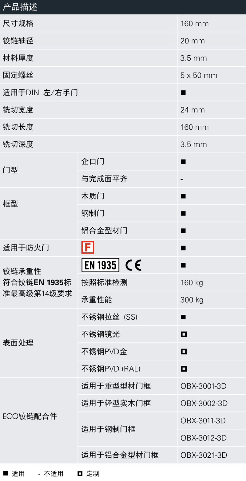 德国茵科铰链