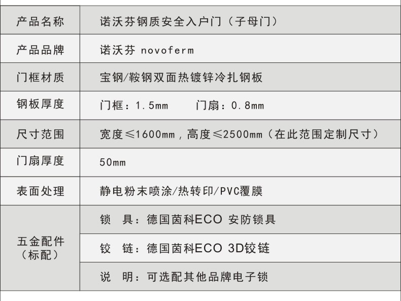诺沃芬入户门