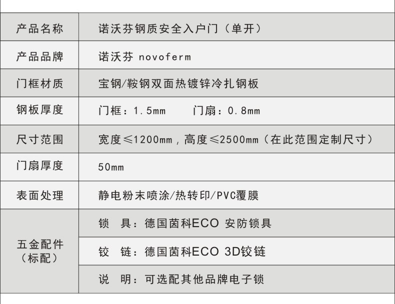 诺沃芬入户门